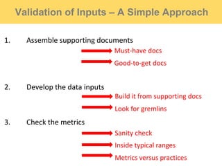 1. Assemble supporting documents
2. Develop the data inputs
3. Check the metrics
Must-have docs
Good-to-get docs
Build it from supporting docs
Look for gremlins
Inside typical ranges
Metrics versus practices
Sanity check
Validation of Inputs – A Simple Approach
 