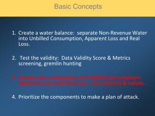 1. Create a water balance: separate Non-Revenue Water
into Unbilled Consumption, Apparent Loss and Real
Loss.
2. Test the validity: Data Validity Score & Metrics
screening, gremlin hunting
3. Analyze the components of Unbilled Consumption,
Apparent Loss and Real Loss. Use volumes & values.
4. Prioritize the components to make a plan of attack.
Basic Concepts
 