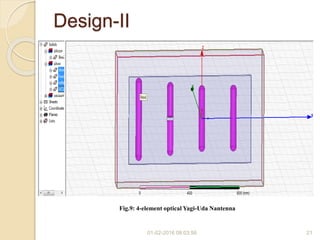 Design-II
01-02-2016 08:03:56 21
Fig.9: 4-element optical Yagi-Uda Nantenna
 