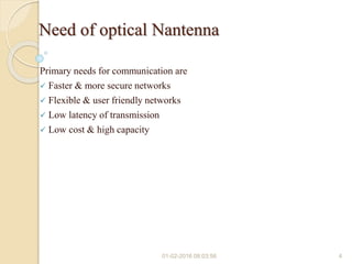 Need of optical Nantenna
Primary needs for communication are
 Faster & more secure networks
 Flexible & user friendly networks
 Low latency of transmission
 Low cost & high capacity
01-02-2016 08:03:56 4
 