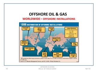 10 April 16
WORLDWIDE– OFFSHORE INSTALLATIONS
OFFSHORE OIL & GAS
OFFSHORE OIL & GAS
REV (2) BY: KHALED SHERIF
 