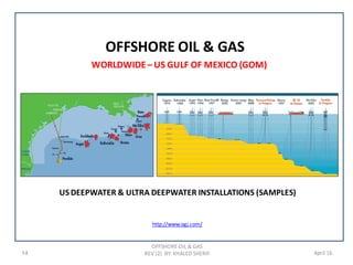 14 April 16
OFFSHORE OIL & GAS
REV (2) BY: KHALED SHERIF
OFFSHORE OIL & GAS
http://www.ogj.com/
WORLDWIDE– US GULF OF MEXICO (GOM)
US DEEPWATER & ULTRA DEEPWATER INSTALLATIONS (SAMPLES)
 