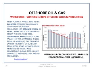 OFFSHORE OIL & GAS
REV (2) BY: KHALED SHERIF20
SOU
April 16
WORLDWIDE– WESTERN EUROPE OFFSHORE WELLS & PRODUCTION
OFFSHORE OIL & GAS
http://www.ogj.com/
AFTER PLAYING A PIVOTAL ROLE IN THE
EUROPEAN ECONOMY FOR DECADES,
OFFSHORE HYDROCARBON
PRODUCTION HAS DECLINED STEEPLY IN
RECENT YEARS AND IS STRUGGLING TO
ARREST THE DIVE. SINCE 2000,
OFFSHORE OIL AND GAS OUTPUT HAS
FALLEN 41% TO 5.6 MMBOE/D IN 2013
FROM 9.7 MMBOE/D). THE DECLINE IS
LARGELY THE RESULT OF OUTDATED
REGULATION, AGING INFRASTRUCTURE,
AND DEPLETED FIELDS. WELL
COMPLETIONS DURING 2000-13 HAVE
DROPPED AT ABOUT HALF THE RATE OF
PRODUCTION.
WESTERNEUROPEOFFSHORE WELLS DRILLED/
PRODUCTION Vs. TIME (08/04/2014)
 