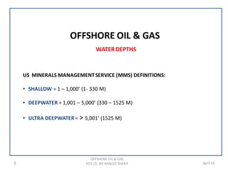 5 April 16
WATERDEPTHS
OFFSHORE OIL & GAS
US MINERALS MANAGEMENTSERVICE (MMS) DEFINITIONS:
• SHALLOW = 1 – 1,000’ (1- 330 M)
• DEEPWATER = 1,001 – 5,000’ (330 – 1525 M)
• ULTRA DEEPWATER= > 5,001’ (1525 M)
OFFSHORE OIL & GAS
REV (2) BY: KHALED SHERIF
 