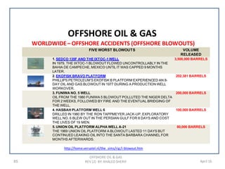 65 April 16
OFFSHORE OIL & GAS
OFFSHORE OIL & GAS
REV (2) BY: KHALED SHERIF
WORLDWIDE– OFFSHORE ACCIDENTS (OFFSHORE BLOWOUTS)
FIVE WORST BLOWOUTS VOLUME
RELEASED
1. SEDCO 135F AND THE IXTOC-1 WELL
IN 1979, THE IXTOC-1 BLOWOUT FLOWED UNCONTROLLABLY IN THE
BAHIA DE CAMPECHE, MEXICO UNTIL IT WAS CAPPED 9 MONTHS
LATER.
3,500,000 BARRELS
2. EKOFISK BRAVO PLATFORM
PHILLIPS PETROLEUM'S EKOFISK B PLATFORM EXPERIENCED AN 8-
DAY OIL AND GAS BLOWOUT IN 1977 DURING A PRODUCTION WELL
WORKOVER.
202,381 BARRELS
3. FUNIWA NO. 5 WELL
OIL FROM THE 1980 FUNIWA 5 BLOWOUT POLLUTED THE NIGER DELTA
FOR 2 WEEKS, FOLLOWED BY FIRE AND THE EVENTUAL BRIDGING OF
THE WELL.
200,000 BARRELS
4. HASBAH PLATFORM WELL 6
DRILLED IN 1980 BY THE RON TAPPMEYER JACK-UP, EXPLORATORY
WELL NO. 6 BLEW OUT IN THE PERSIAN GULF FOR 8 DAYS AND COST
THE LIVES OF 19 MEN.
100,000 BARRELS
5. UNION OIL PLATFORM ALPHA WELL A-21
THE 1969 UNION OIL PLATFORM A BLOWOUT LASTED 11 DAYS BUT
CONTINUED LEAKING OIL INTO THE SANTA BARBARA CHANNEL FOR
MONTHS AFTERWARDS.
80,000 BARRELS
http://home.versatel.nl/the_sims/rig/i-blowout.htm
 