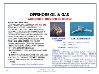 67 April 16
OFFSHORE OIL & GAS
OFFSHORE OIL & GAS
REV (2) BY: KHALED SHERIF
WORLDWIDE– OFFSHORE HURRICANE
HURRICANE RITA 2005
MOREPOWERFUL THANKATRINA, RITA WAS ONE
OF THEMOSTINTENSE HURRICANES EVER,
PEAKING AS A CATEGORY5 AND DEVASTATING
LOUISIANA. ARRIVING LATESEPTEMBER2005 IN
THEGULF OF MEXICO, RITA SLICED THROUGH ONE
OF THEBUSIESTOIL AND GAS REGIONS AS A
CATEGORY5 HURRICANE, BRINGING 155 MPH
WINDS AND 60 FOOTSEAS. RITA CAUSED
SIGNIFICANTDAMAGEOFFSHOREINCLUDING:
• 66 PLATFORMS DESTROYED, WITH 32 MORE
SUFFERING EXTENSIVEDAMAGE.
• 13 MODUS BROKETHEIR MOORINGS AND WERE
SETADRIFT.
• 1 JACKUP RIG WAS SUNK, WITH 7 JACK-UPS AND 2
SEMI-SUBS EXPERIENCING EXTENSIVEDAMAGE.
(STATISTICS FROMMINERALS MANAGEMENT
SERVICE)
BEFORE: CHEVRON
TYPHOON
AFTER: CHEVRON TYPHOON
RIG: CHEVRON TYPHOON PLATFORM
DATE: 27 SEP 2005
LOCATION: GULF OF MEXICO
SUMMARY
AFTER THE HURRICANE, AN AERIAL SURVEY FOUND THE
CHEVRON TYPHOON TENSION LEG PLATFORM FLOATING
UPSIDE-DOWN, AROUND 80 MILES FROM ITS HOME IN GREEN
CANYON BLOCK 236.
IN MAY 2006, CHEVRON DECLARED THAT IT WOULD BE
DONATING THE DAMAGED PLATFORM TO A U.S. DEPT. OF
INTERIOR PROGRAM WHICH USES OLD OIL AND GAS PLATFORMS
IN THE CONSTRUCTION OF ARTIFICIAL OFFSHORE REEFS.
http://home.versatel.nl/the_sims/rig/h-rita.htm
 
