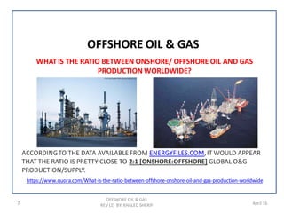 7 April 16
WHATIS THE RATIO BETWEEN ONSHORE/ OFFSHORE OIL AND GAS
PRODUCTION WORLDWIDE?
ACCORDINGTO THE DATA AVAILABLE FROM ENERGYFILES.COM,IT WOULD APPEAR
THAT THE RATIO IS PRETTY CLOSE TO 2:1 [ONSHORE:OFFSHORE] GLOBAL O&G
PRODUCTION/SUPPLY.
worldwide-production-gas-and-oil-onshore-offshore-between-ratio-the-is-https://www.quora.com/What
OFFSHORE OIL & GAS
OFFSHORE OIL & GAS
REV (2) BY: KHALED SHERIF
 