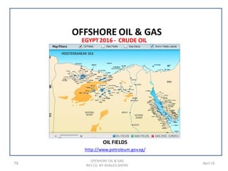 79 April 16
EGYPT2016 - CRUDE OIL
OIL FIELDS
http://www.petroleum.gov.eg/
OFFSHORE OIL & GAS
REV (2) BY: KHALED SHERIF
OFFSHORE OIL & GAS
 