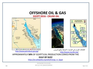 80 April 16
EGYPT2016 - CRUDE OIL
APPROXIMATELY 50% OF EGYPT'S OIL PRODUCTION COMES FROM THE
GULF OF SUEZ
https://en.wikipedia.org/wiki/Energy_in_Egypt
http://www.marefa.org/
‫ﺍﻟﺳﻭﻳﺱ‬ ‫ﻭﺧﻠﻳﺞ‬ ‫ﺍﻟﺷﺭﻗﻳﺔ‬ ‫ﺍﻟﺻﺣﺭﺍء‬ ‫ﻓﻲ‬ ‫ﺍﻟﺑﺗﺭﻭﻝ‬ ‫ﺍﻛﺗﺷﺎﻓﺎﺕ‬.
http://www.petroleum.gov.eg/
OFFSHORE OIL & GAS
REV (2) BY: KHALED SHERIF
OFFSHORE OIL & GAS
 