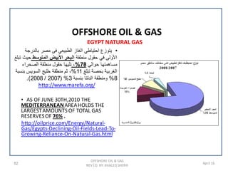 82 April 16
• AS OF JUNE 30TH,2010 THE
MEDITERRANEANAREAHOLDS THE
LARGESTAMOUNTS OF TOTAL GAS
RESERVESOF 76% .
-http://oilprice.com/Energy/Natural
-To-Lead-Fields-Oil-Declining-Gas/Egypts
Gas.html-Natural-On-Reliance-Growing
EGYPT NATURAL GAS
•‫ﺑﺎﻟﺩﺭﺟﺔ‬ ‫ﻣﺻﺭ‬ ‫ﻓﻰ‬ ‫ﺍﻟﻁﺑﻳﻌﻲ‬ ‫ﺍﻟﻐﺎﺯ‬ ‫ﺍﺣﺗﻳﺎﻁﻲ‬ ‫ﻳﺗﻭﺯﻉ‬
‫ﻣﻧﻁﻘﺔ‬ ‫ﺣﻘﻭﻝ‬ ‫ﻓﻲ‬ ‫ﺍﻷﻭﻟﻰ‬‫ﺍﻟﻣﺗﻭﺳﻁ‬ ‫ﺍﻷﺑﻳﺽ‬ ‫ﺍﻟﺑﺣﺭ‬‫ﺗﺑﻠﻎ‬ ‫ﺣﻳﺙ‬
‫ﺣﻭﺍﻟﻲ‬ ‫ﻣﺳﺎﻫﻣﺗﻬﺎ‬78%،‫ﺍﻟﺻﺣﺭﺍء‬ ‫ﻣﻧﻁﻘﺔ‬ ‫ﺣﻘﻭﻝ‬ ‫ﺗﻠﻳﻬﺎ‬
‫ﺗﺑﻠﻎ‬ ‫ﺑﺣﺻﺔ‬ ‫ﺍﻟﻐﺭﺑﻳﺔ‬11%‫ﺑﻧﺳﺑﺔ‬ ‫ﺍﻟﺳﻭﻳﺱ‬ ‫ﺧﻠﻳﺞ‬ ‫ﻣﻧﻁﻘﺔ‬ ‫ﺛﻡ‬ ،
8%‫ﺑﻧﺳﺑﺔ‬ ‫ﺍﻟﺩﻟﺗﺎ‬ ‫ﻭﻣﻧﻁﻘﺔ‬3) %2007/2008.(
http://www.marefa.org/
OFFSHORE OIL & GAS
REV (2) BY: KHALED SHERIF
OFFSHORE OIL & GAS
 