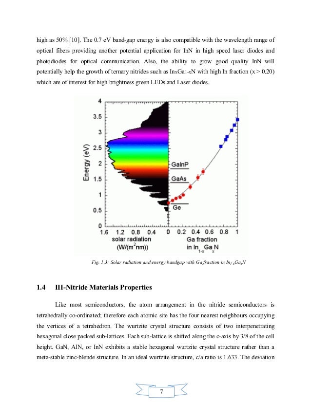 Solar cell master thesis