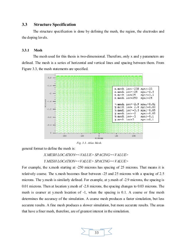 Solar cell master thesis