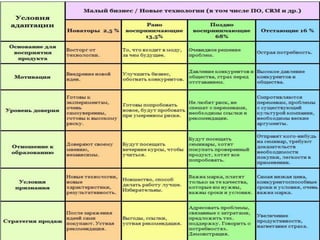 Услуги маркетмейкера особенности