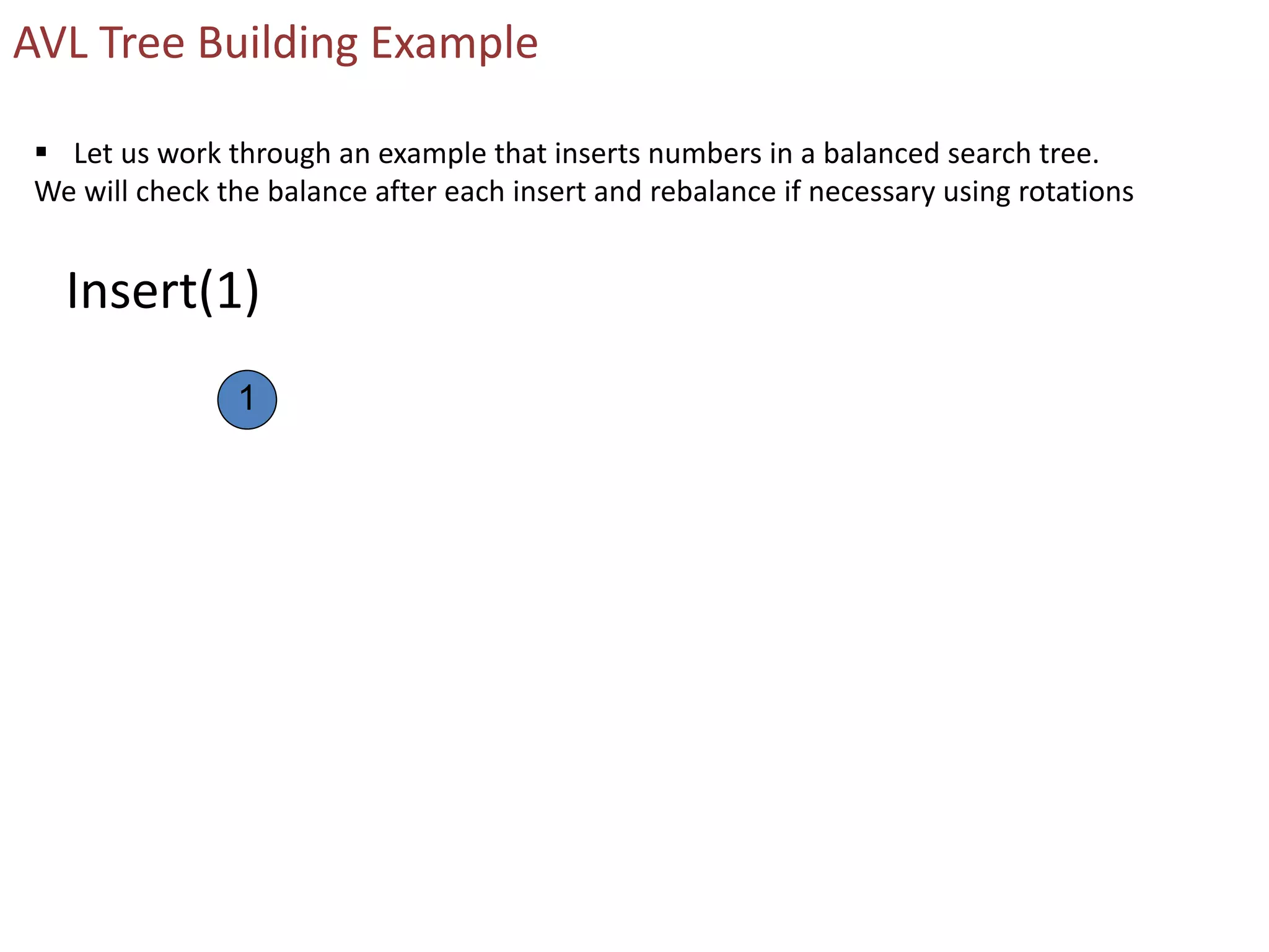 AVL Tree Building Example
 Let us work through an example that inserts numbers in a balanced search tree.
We will check the balance after each insert and rebalance if necessary using rotations
Insert(1)
1
 