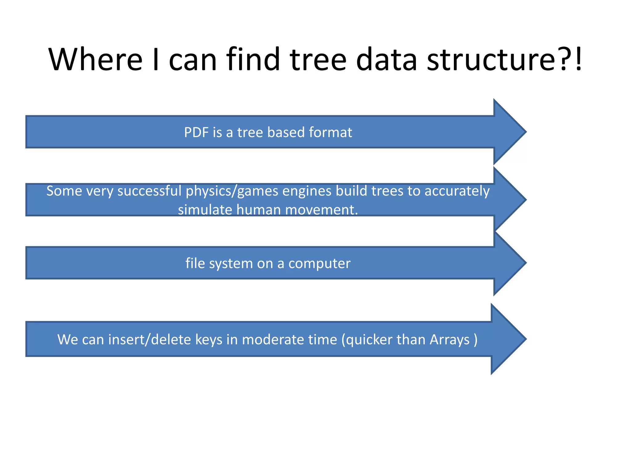 Where I can find tree data structure?!
. PDF is a tree based format
Some very successful physics/games engines build trees to accurately
simulate human movement.
file system on a computer
We can insert/delete keys in moderate time (quicker than Arrays )
 