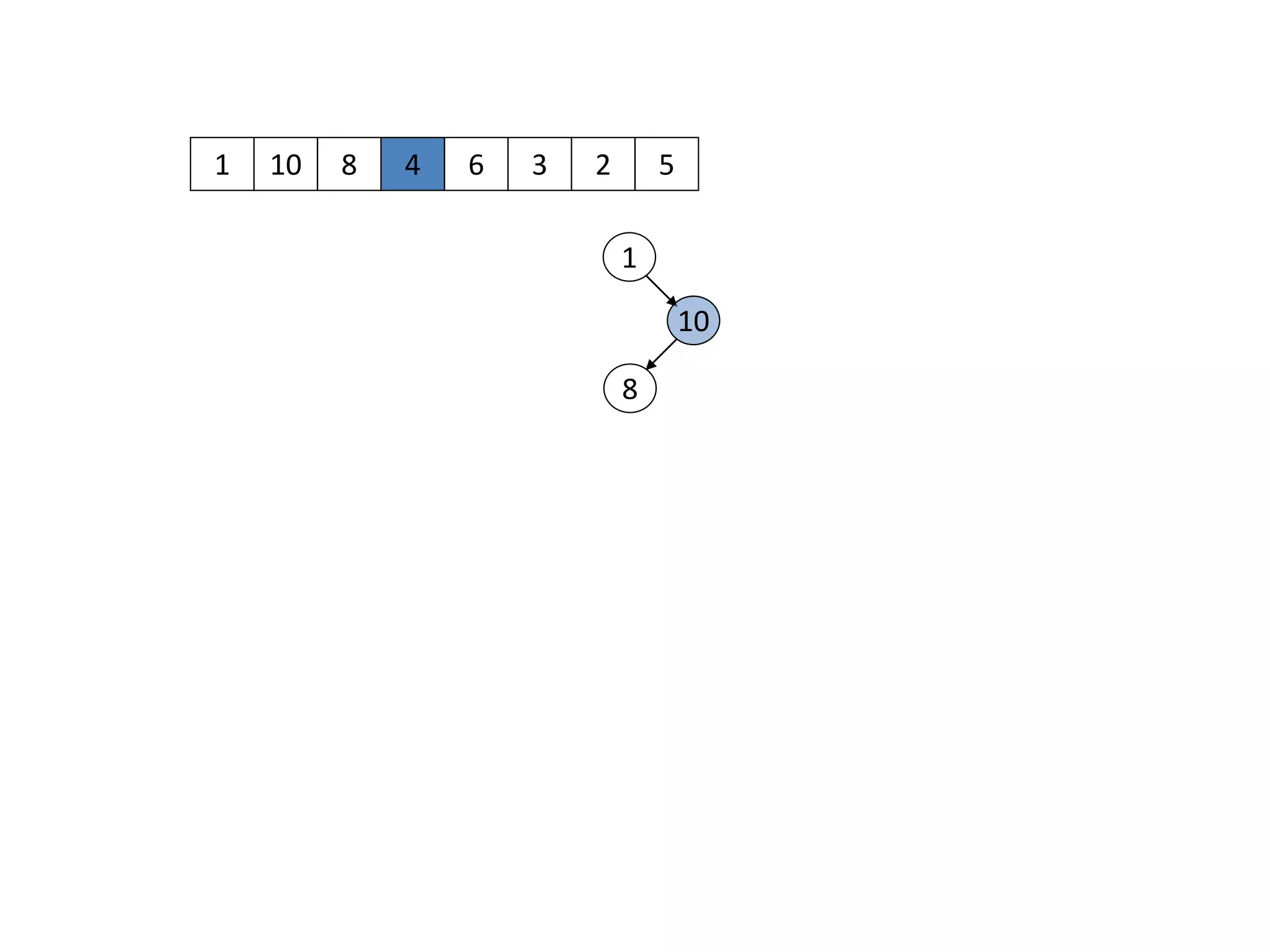 1 10
1
10
8 4 6 3 2 5
8
 