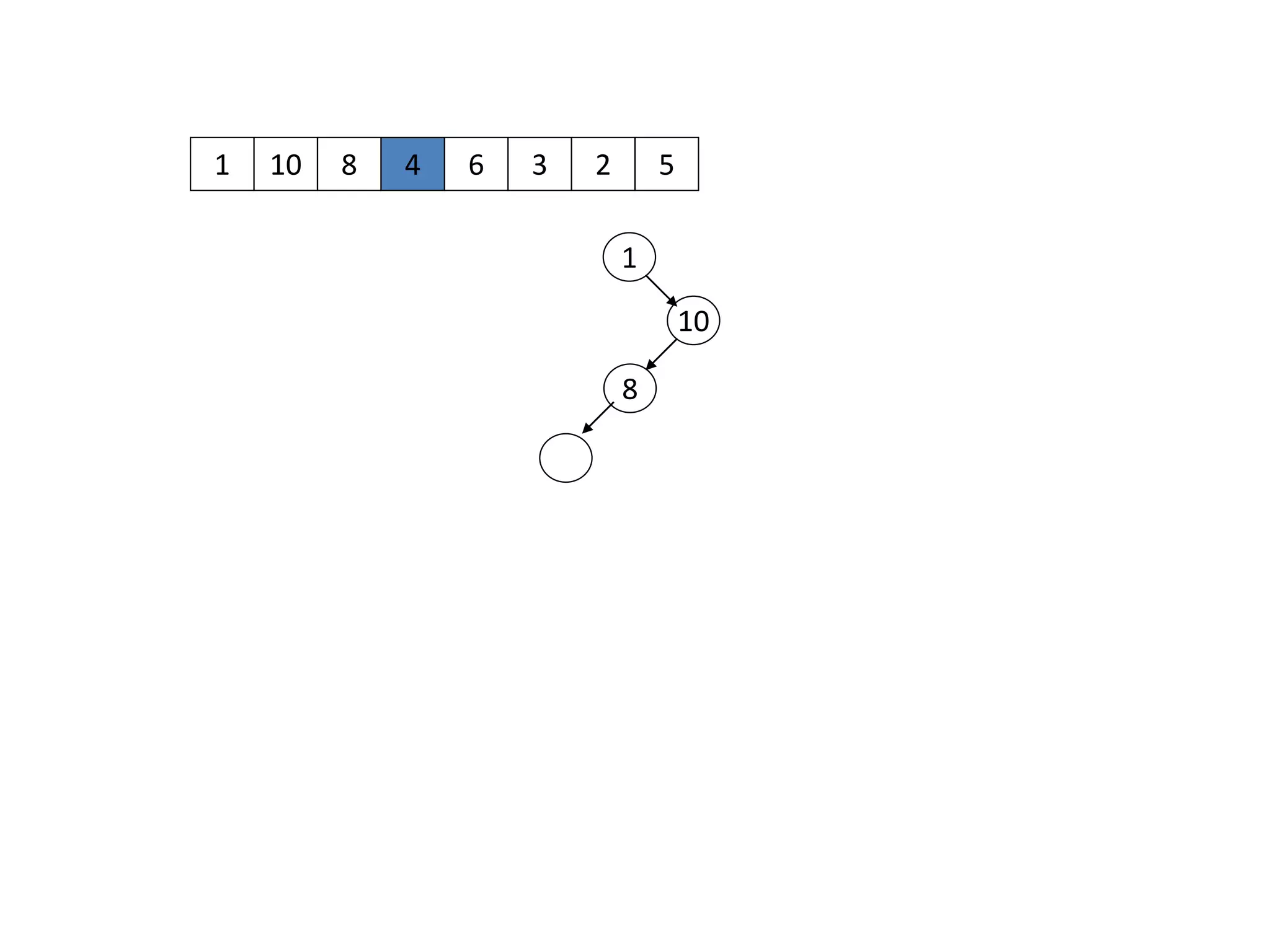 1 10
1
10
8 4 6 3 2 5
8
 