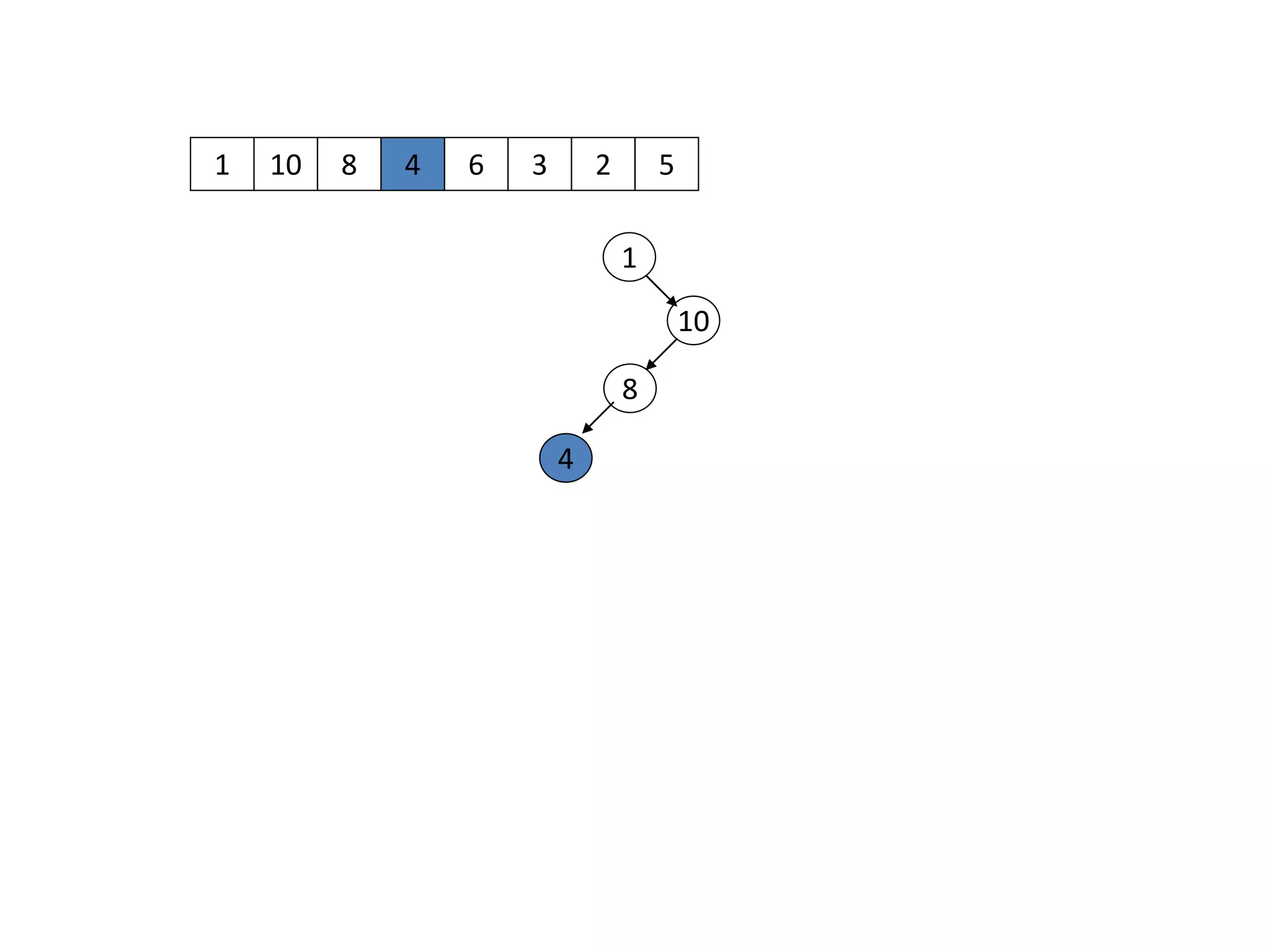 1 10
1
10
8 4 6 3 2 5
8
4
 