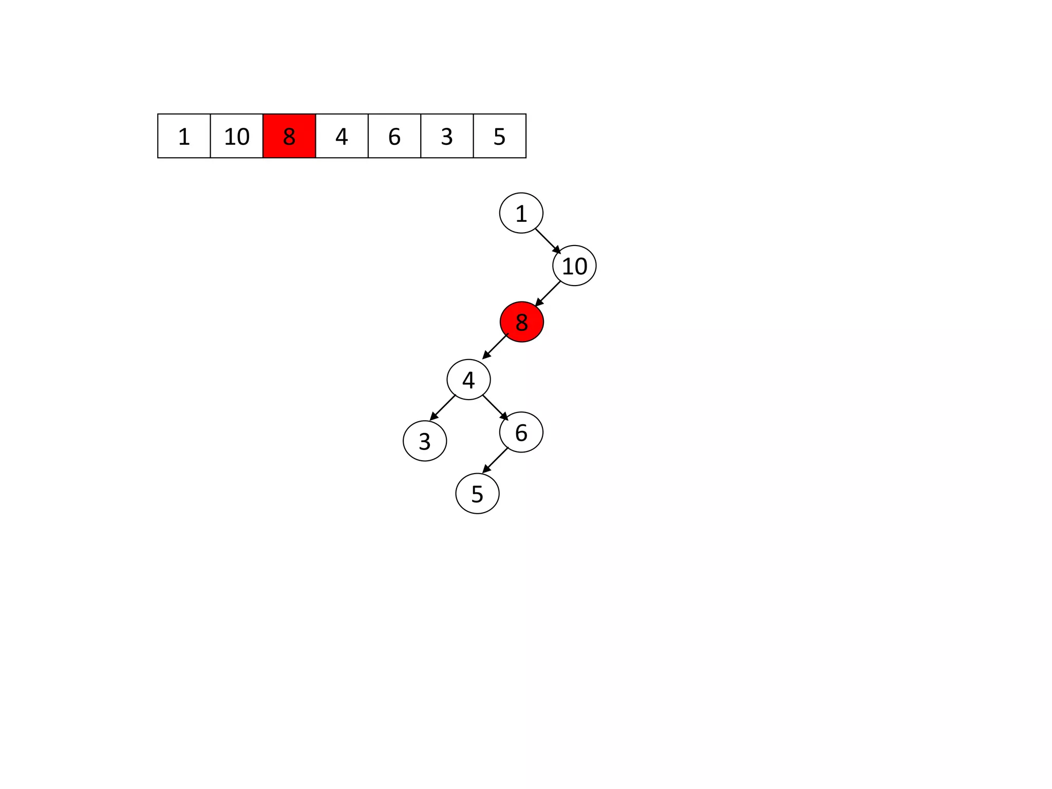 1 10
1
10
8 4 6 3 5
8
4
63
5
 