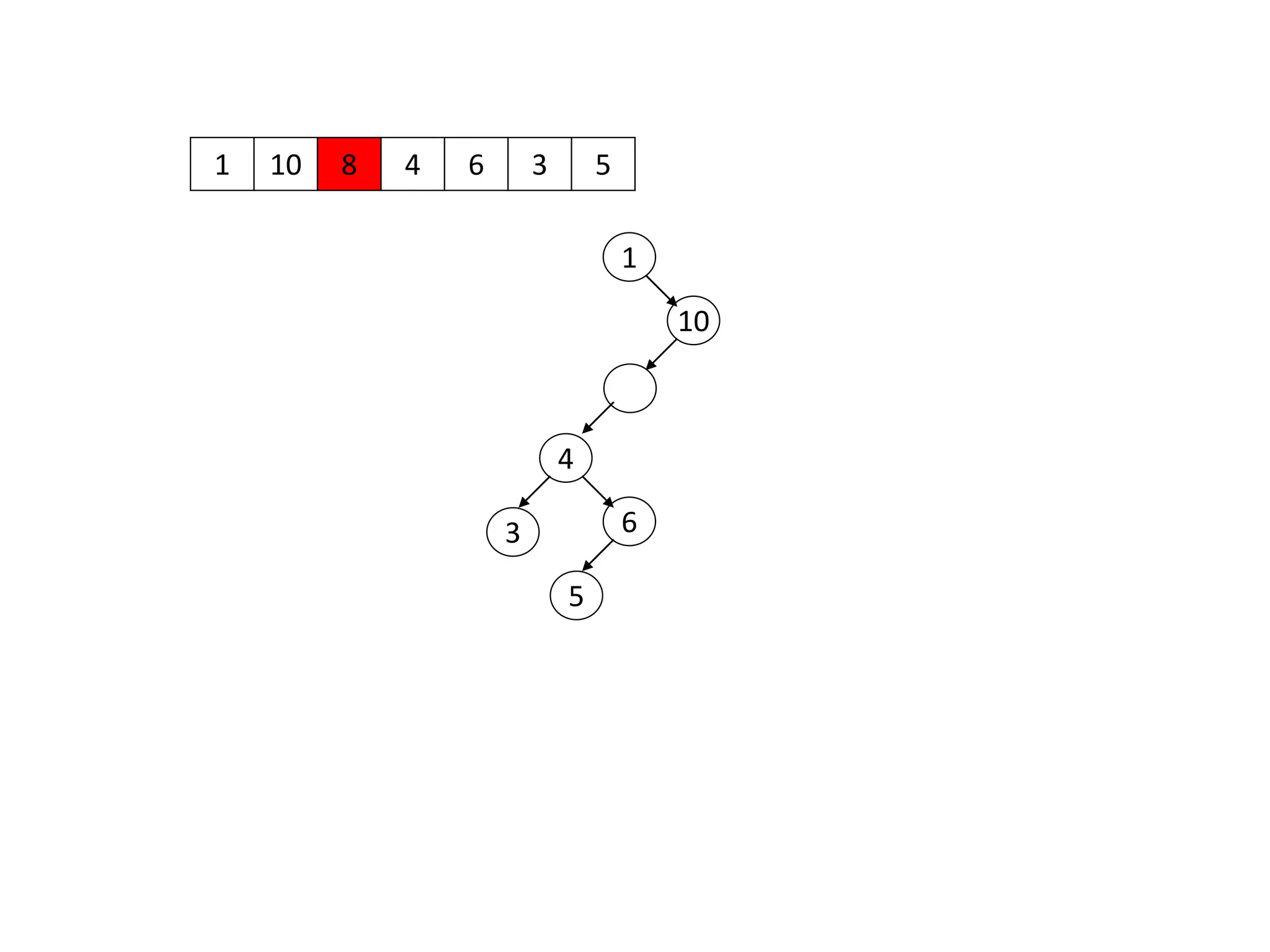 1 10
1
10
8 4 6 3 5
4
63
5
 