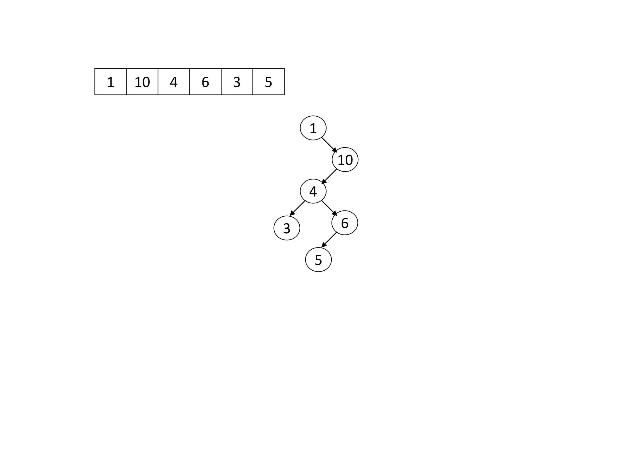 1 10
1
10
4 6 3 5
4
63
5
 