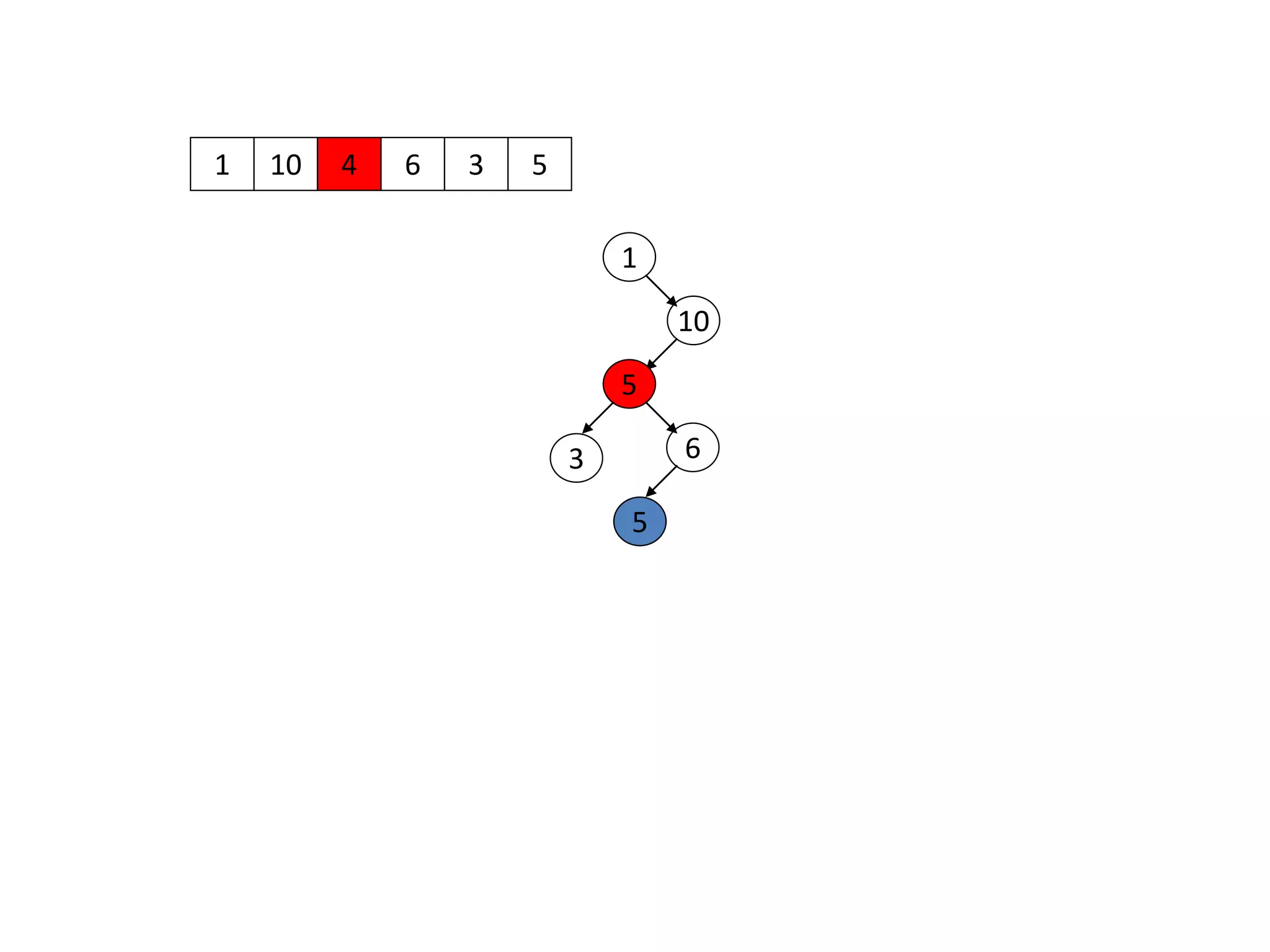 1 10
1
10
4 6 3 5
5
63
5
 