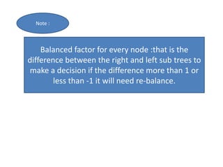 Note :
Balanced factor for every node :that is the
difference between the right and left sub trees to
make a decision if the difference more than 1 or
less than -1 it will need re-balance.
 