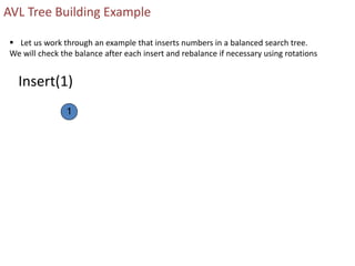 AVL Tree Building Example
 Let us work through an example that inserts numbers in a balanced search tree.
We will check the balance after each insert and rebalance if necessary using rotations
Insert(1)
1
 