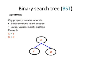 Binary search tree (BST)
Algorithm is :
 