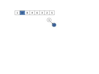 1
10
1 10 8 4 6 3 2 5
 