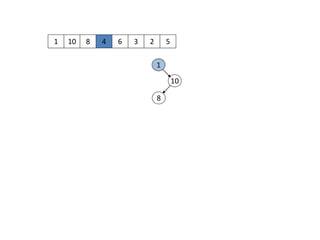 1 10
1
10
8 4 6 3 2 5
8
 