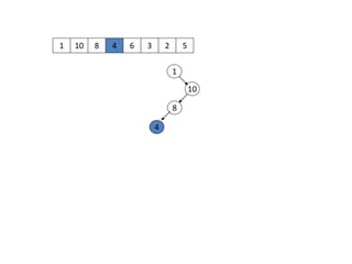 1 10
1
10
8 4 6 3 2 5
8
4
 