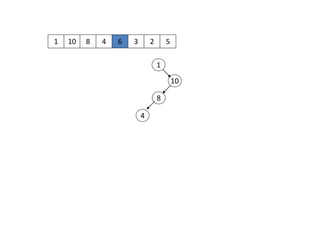 1 10
1
10
8 4 6 3 2 5
8
4
 