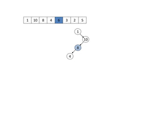 1 10
1
10
8 4 6 3 2 5
8
4
 