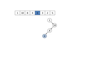 1 10
1
10
8 4 6 3 2 5
8
4
 
