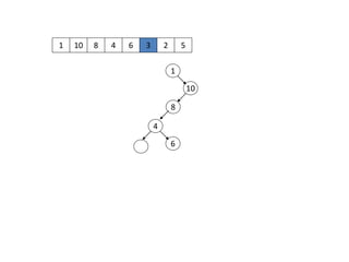 1 10
1
10
8 4 6 3 2 5
8
4
6
 