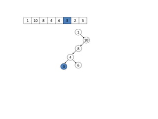 1 10
1
10
8 4 6 3 2 5
8
4
63
 