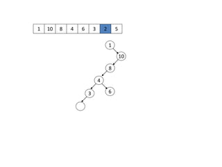 1 10
1
10
8 4 6 3 2 5
8
4
63
 