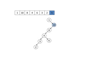 1 10
1
10
8 4 6 3 2 5
8
4
63
2
 