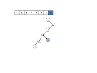 1 10
1
10
8 4 6 3 2 5
8
4
63
2
 