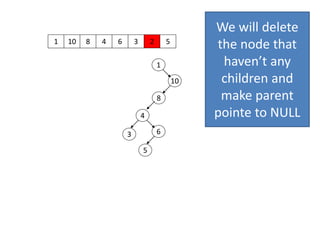 1 10
1
10
8 4 6 3 2 5
8
4
63
5
We will delete
the node that
haven’t any
children and
make parent
pointe to NULL
 