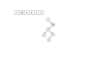 1 10
1
10
4 6 3 5
4
63
5
 