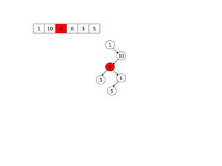 1 10
1
10
4 6 3 5
4
63
5
 