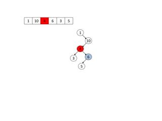 1 10
1
10
4 6 3 5
4
63
5
 