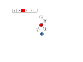 1 10
1
10
4 6 3 5
5
63
5
 