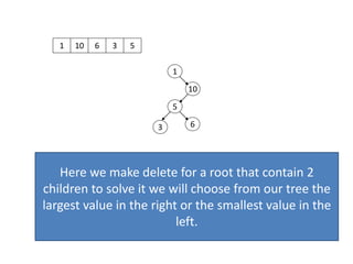 1 10
1
10
6 3 5
5
63
Here we make delete for a root that contain 2
children to solve it we will choose from our tree the
largest value in the right or the smallest value in the
left.
 