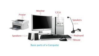 basic_parts-of_computer-1618-754-622.pptx