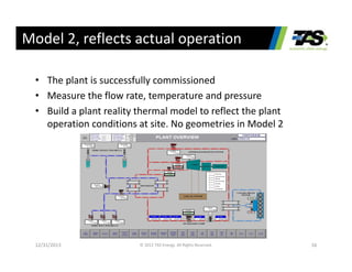 Rew Power Machine REW_Designing and Achieving Geothermal Power Plant Performance with ...