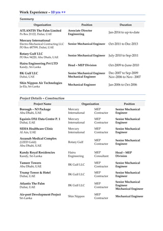 Work Experience – 10 yrs ++
Summary
Organization Position Duration
ATLANTIS The Palm Limited
Po Box 21122, Dubai, UAE
Associate Director
Engineering
Jan-2014 to up-to-date
Mercury International
Electro-Mechanical Contracting LLC
PO Box 487599, Dubai, UAE
Senior Mechanical Engineer Oct-2011 to Dec-2013
Rotary Gulf LLC
PO Box 94220, Abu Dhabi, UAE
Senior Mechanical Engineer July-2010 to Sep-2011
Hairu Engineering Pvt LTD
Kandy, Sri-Lanka
Head – MEP Division Oct-2009 to June-2010
BK Gulf LLC
Dubai, UAE
Senior Mechanical Engineer
Mechanical Engineer
Dec-2007 to Sep-2009
Nov-2006 to Nov- 2007
Shin Nippon Air Technologies
Ja-Ela, Sri-Lanka
Mechanical Engineer Jan-2006 to Oct-2006
Project Details – Construction
Project Name Organization Position
Borough – N3 Package
Abu Dhabi, UAE
Mercury
International
MEP
Contractor
Senior Mechanical
Engineer
Equinix DX1 Data Centre P. 1
Dubai, UAE
Mercury
International
MEP
Contractor
Senior Mechanical
Engineer
SEHA Healthcare Clinic
Al Ain, UAE
Mercury
International
MEP
Contractor
Senior Mechanical
Engineer
Arzanah Medical Complex
(LEED Gold)
Abu Dhabi, UAE
Rotary Gulf
MEP
Contractor
Senior Mechanical
Engineer
Kandy Royal Residencies
Kandy, Sri-Lanka
Hairu
Engineering
MEP
Consultant
Head – MEP
Division
Tameer Towers
Abu Dhabi, UAE
BK Gulf LLC
MEP
Contractor
Senior Mechanical
Engineer
Trump Tower & Hotel
Dubai, UAE
BK Gulf LLC
MEP
Contractor
Senior Mechanical
Engineer
Atlantis The Palm
Dubai, UAE
BK Gulf LLC
MEP
Contractor
Senior Mechanical
Engineer
Mechanical Engineer
Air-port Development Project
Sri-Lanka
Shin Nippon
MEP
Contractor
Mechanical Engineer
 
