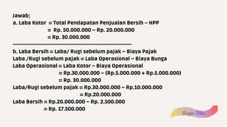 Laba Bersih Perhitungan Keuntungan Bisnis